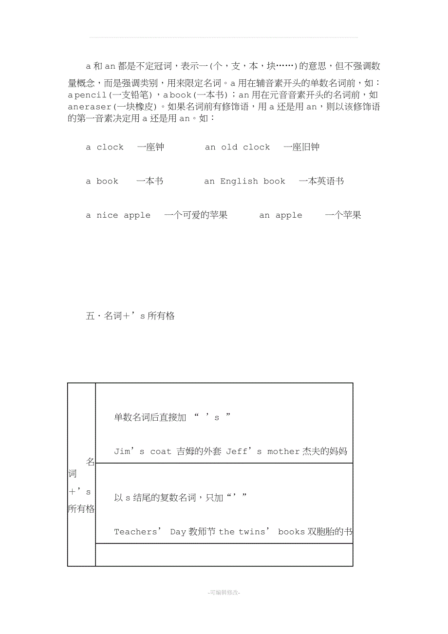 人教版七年级上册英语语法归纳.doc_第3页