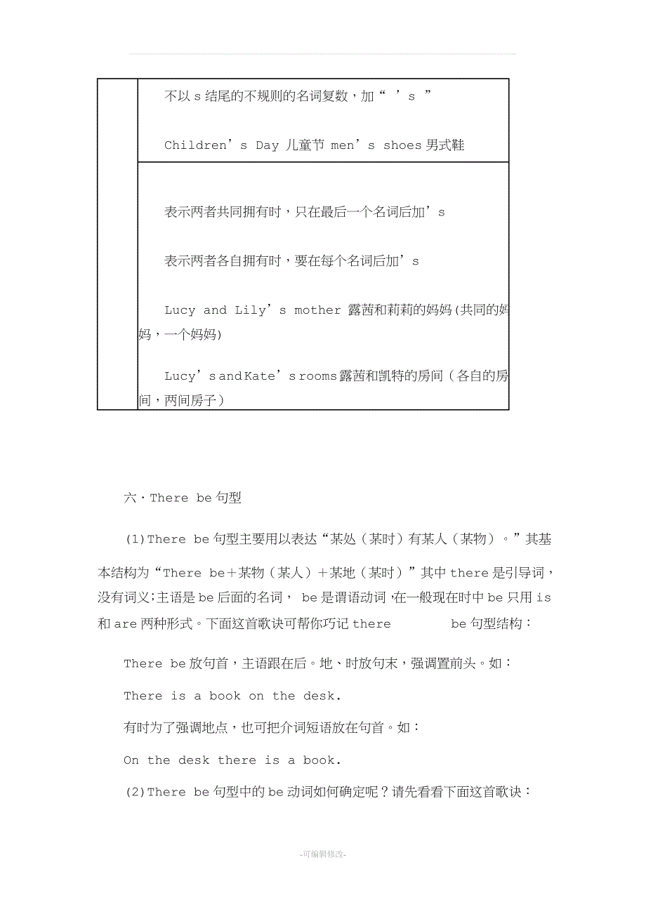 人教版七年级上册英语语法归纳.doc_第4页