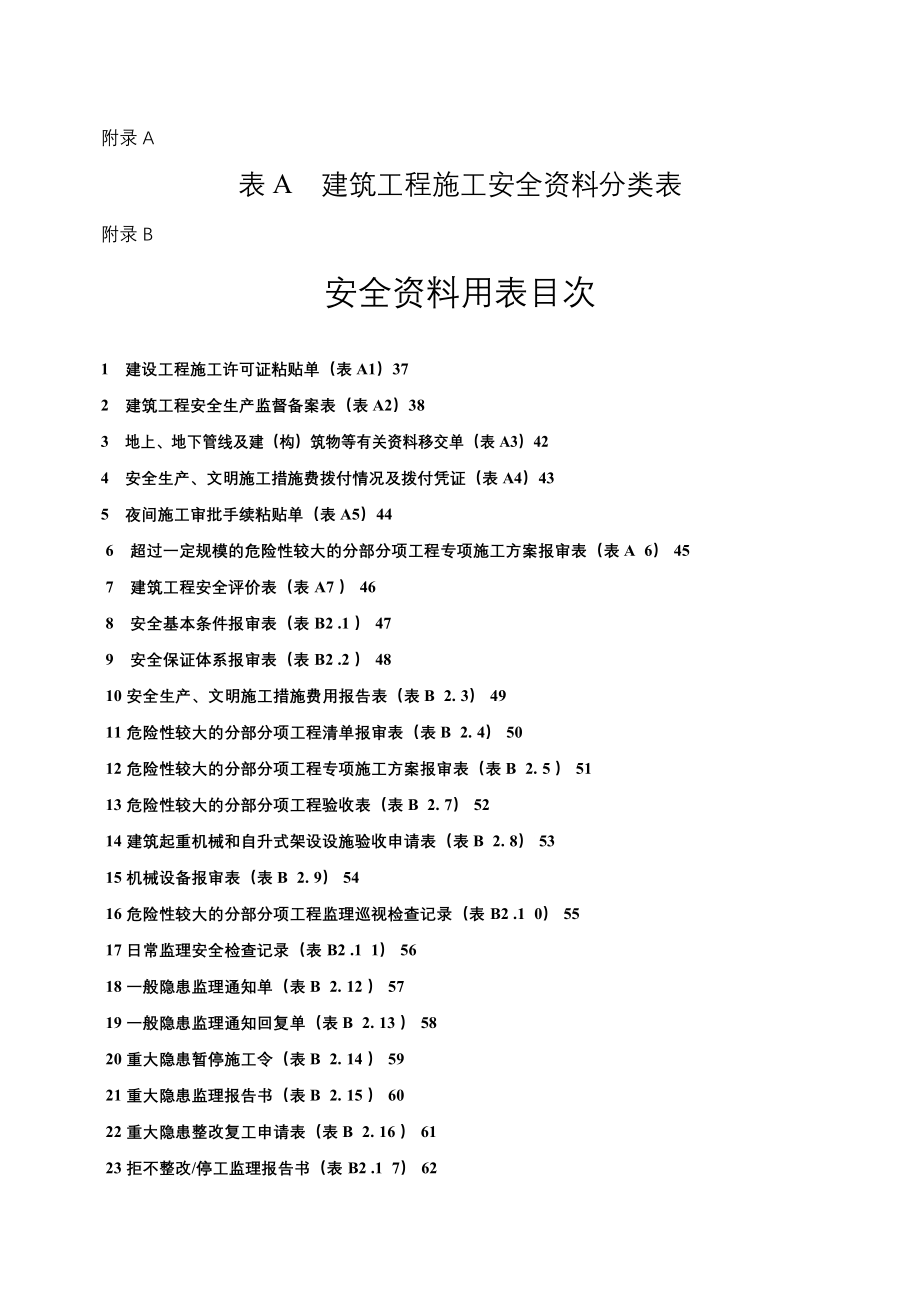 山西省建筑工程施工安全资料规程分类表_第1页