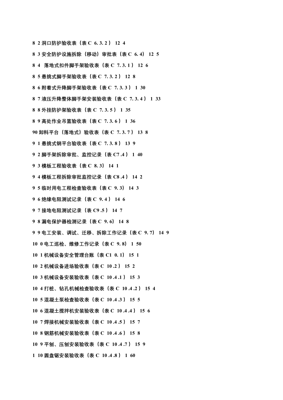 山西省建筑工程施工安全资料规程分类表_第4页