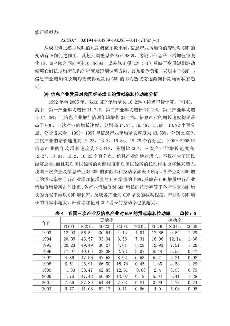 信息产业对我国经济发展影响分析_第4页