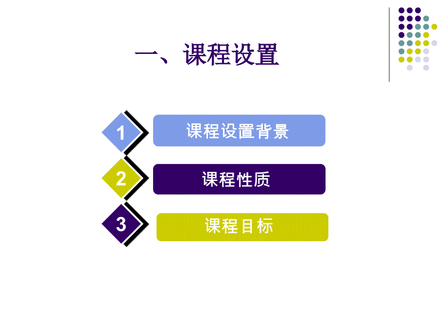 应用经济学说课PPT课件_第3页