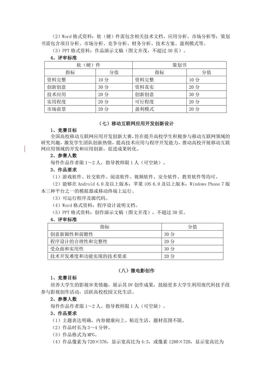 大学生信息技术创新大赛参赛规则_第5页