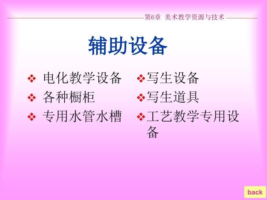 美术教学资源与技术.ppt_第5页