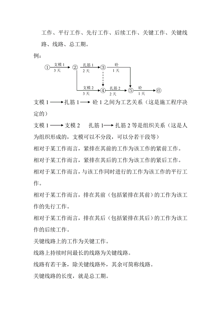 工程网络图时间参数最简单计算方法_第2页