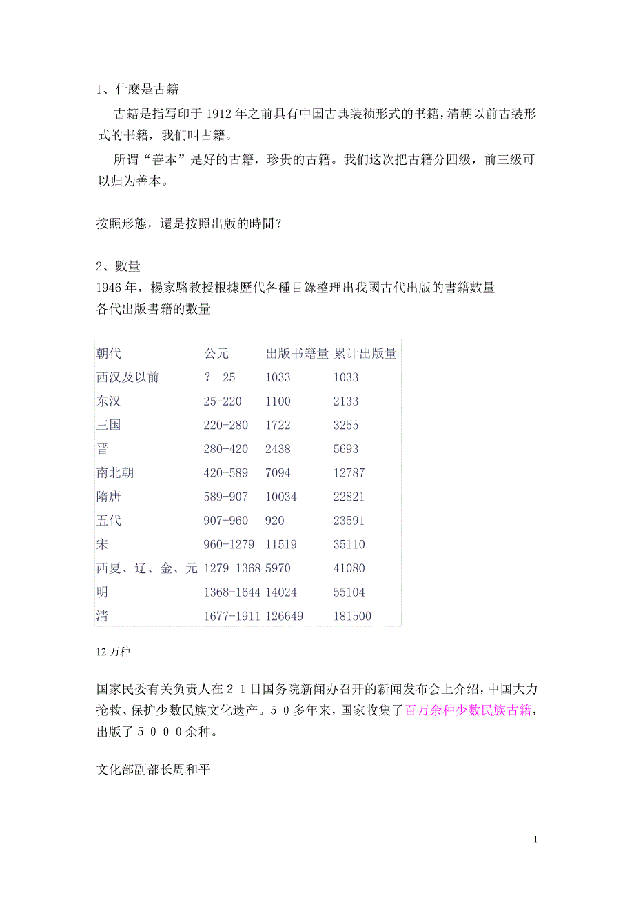 必读古籍数目谈.doc_第1页