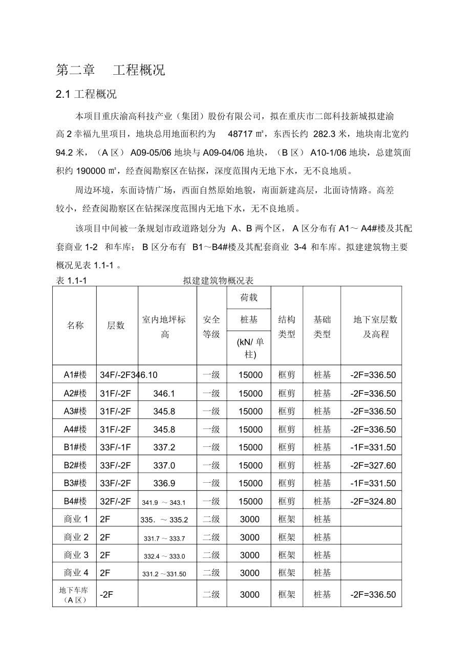 渝高幸福九里人工挖孔桩施工方案_第5页