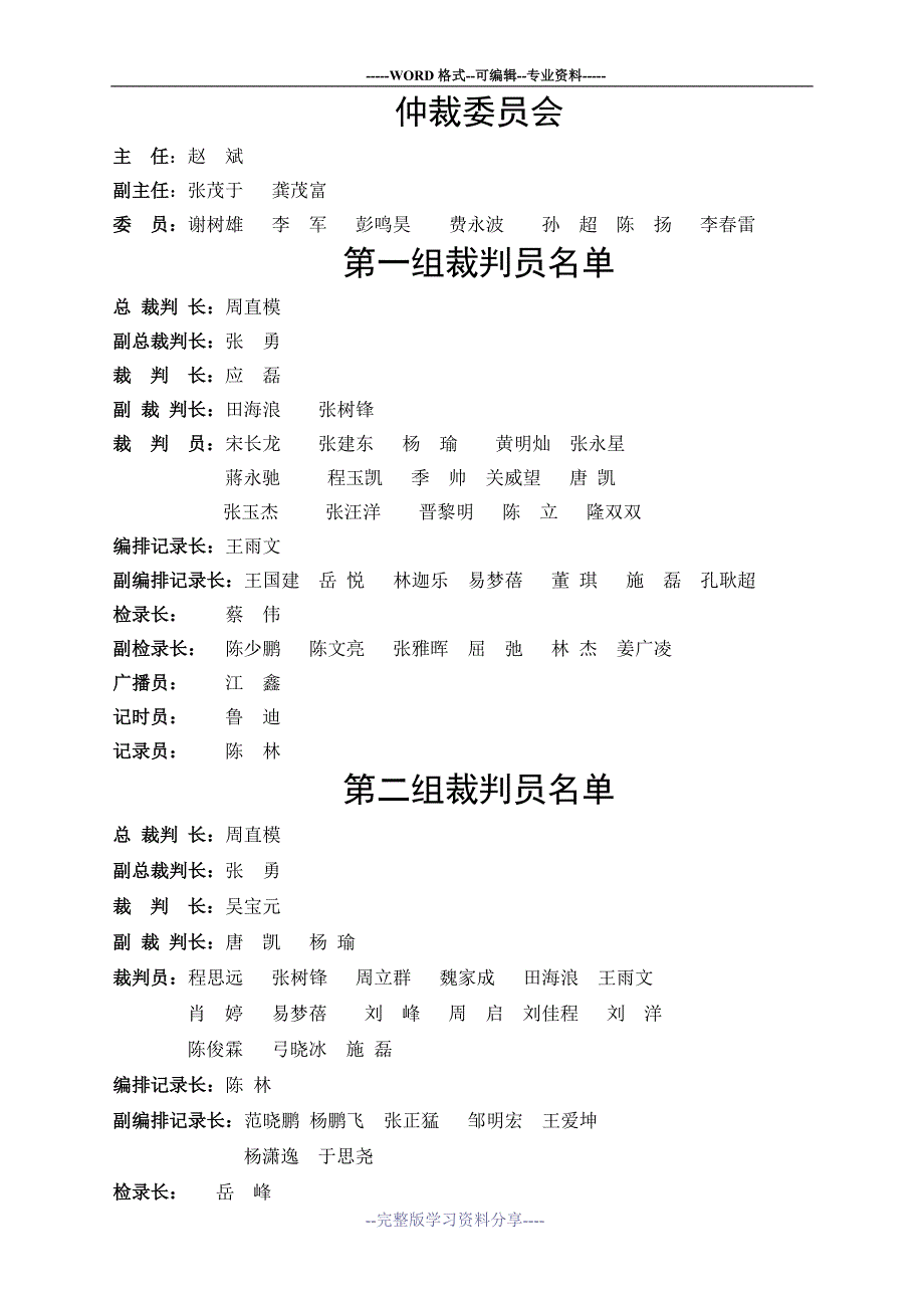 武术散打比赛秩序册_第4页