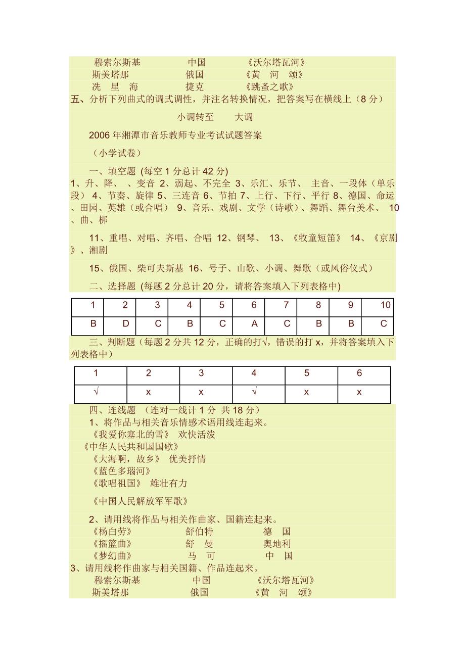 湘潭市小学音乐教师专业考试试题.doc_第3页