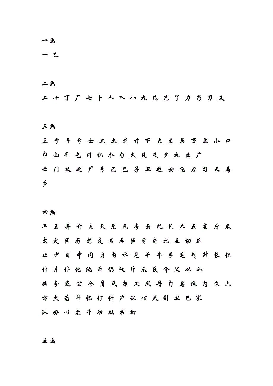 现代汉语常用字.doc_第1页