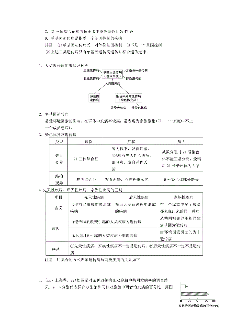 2022年高三生物一轮复习 第七单元 人类遗传病教案_第3页