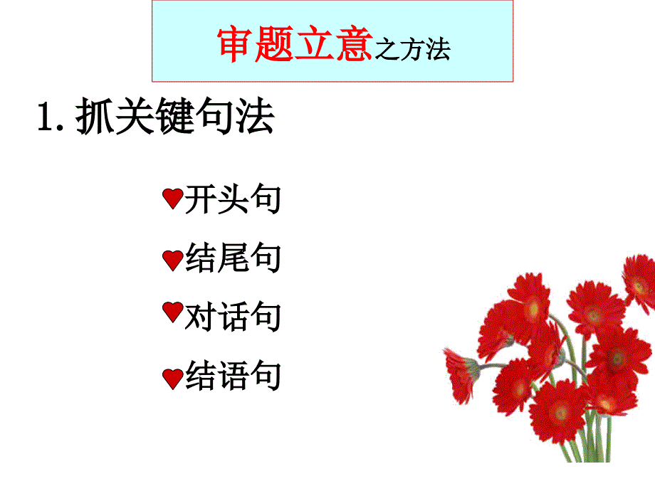 《中考材料作文审题立意辅导》课件ppt_第2页