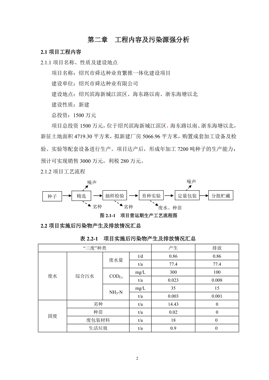 舜达种业有限公司舜达种业育繁推一体化建设项目申请建设环境评估报告表.doc_第4页