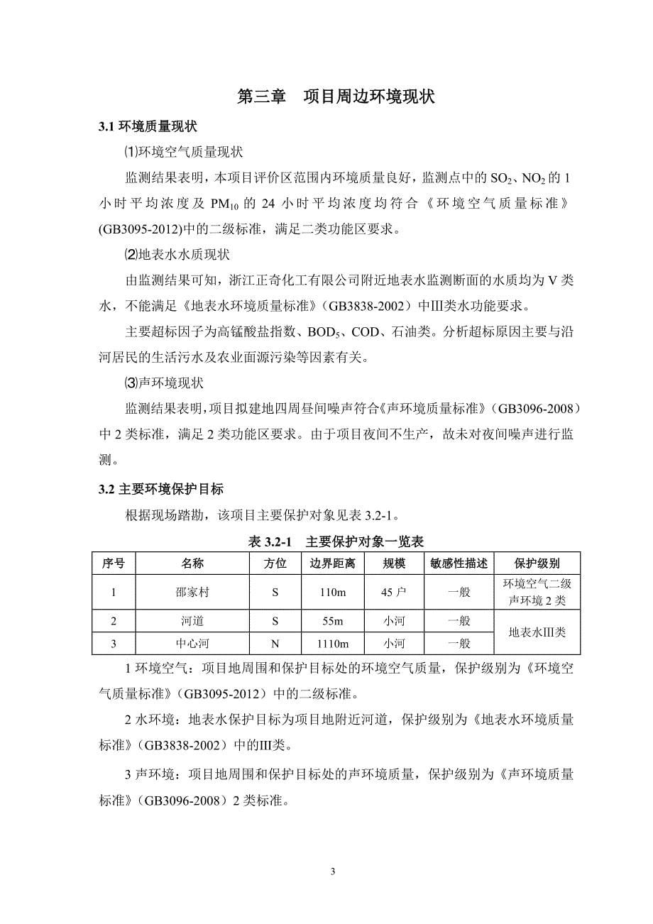 舜达种业有限公司舜达种业育繁推一体化建设项目申请建设环境评估报告表.doc_第5页