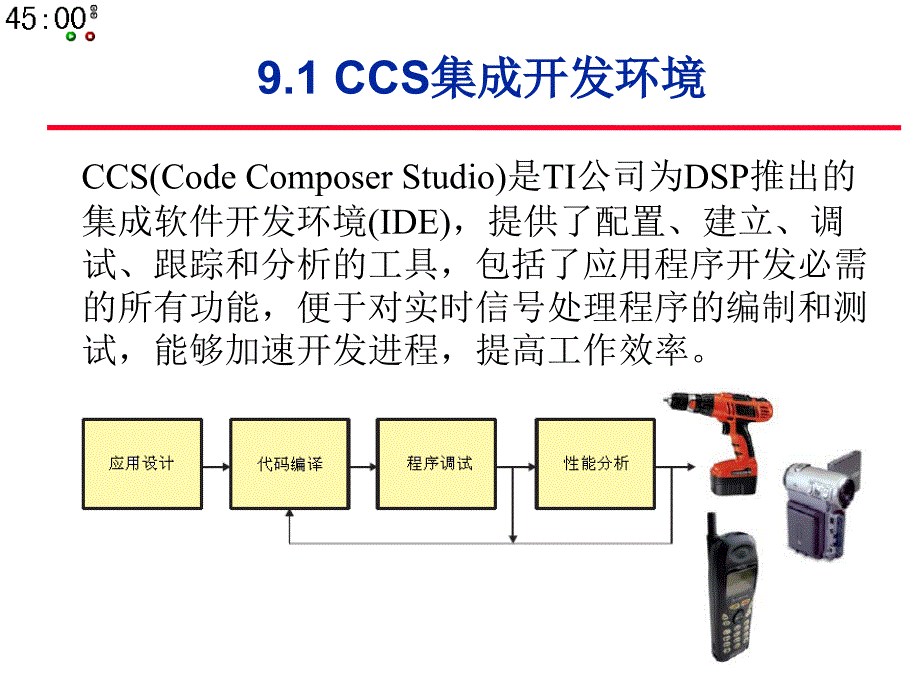 DSP原理与应用第9章CCS_第3页