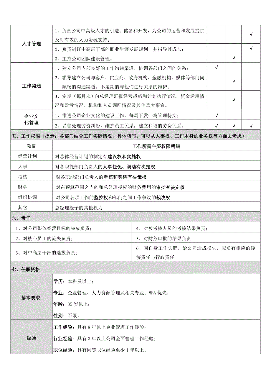 执行总经理职位说明书(定稿版)_第2页