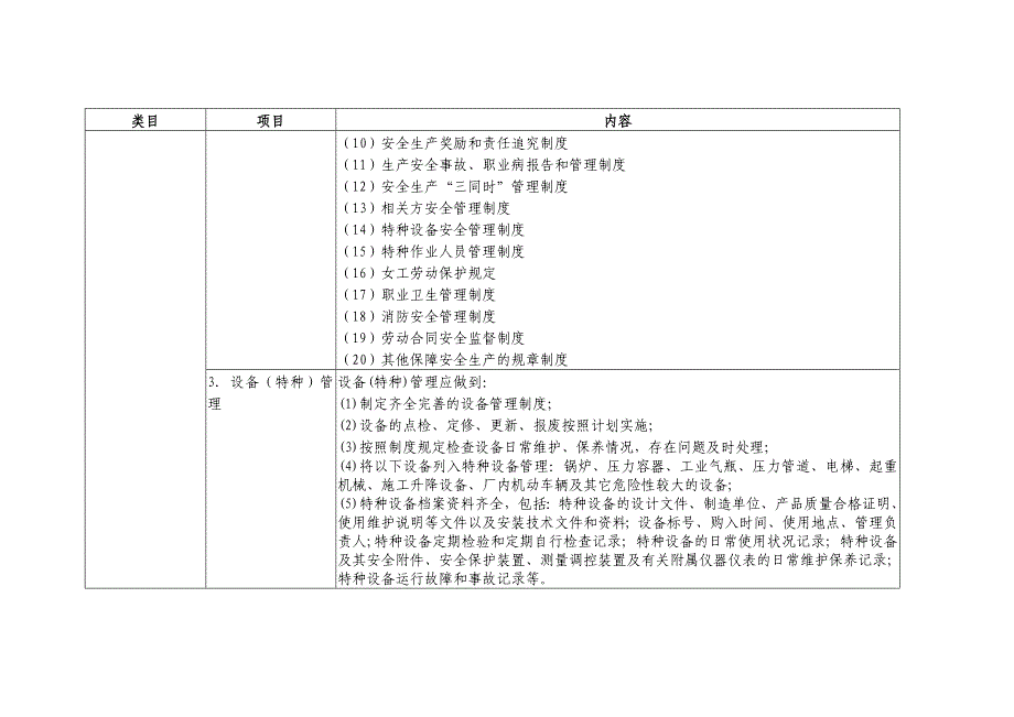 机械制造企业安全生产管理标准化模板_第3页