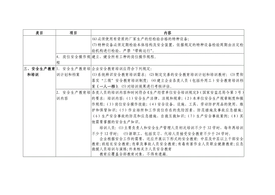 机械制造企业安全生产管理标准化模板_第4页