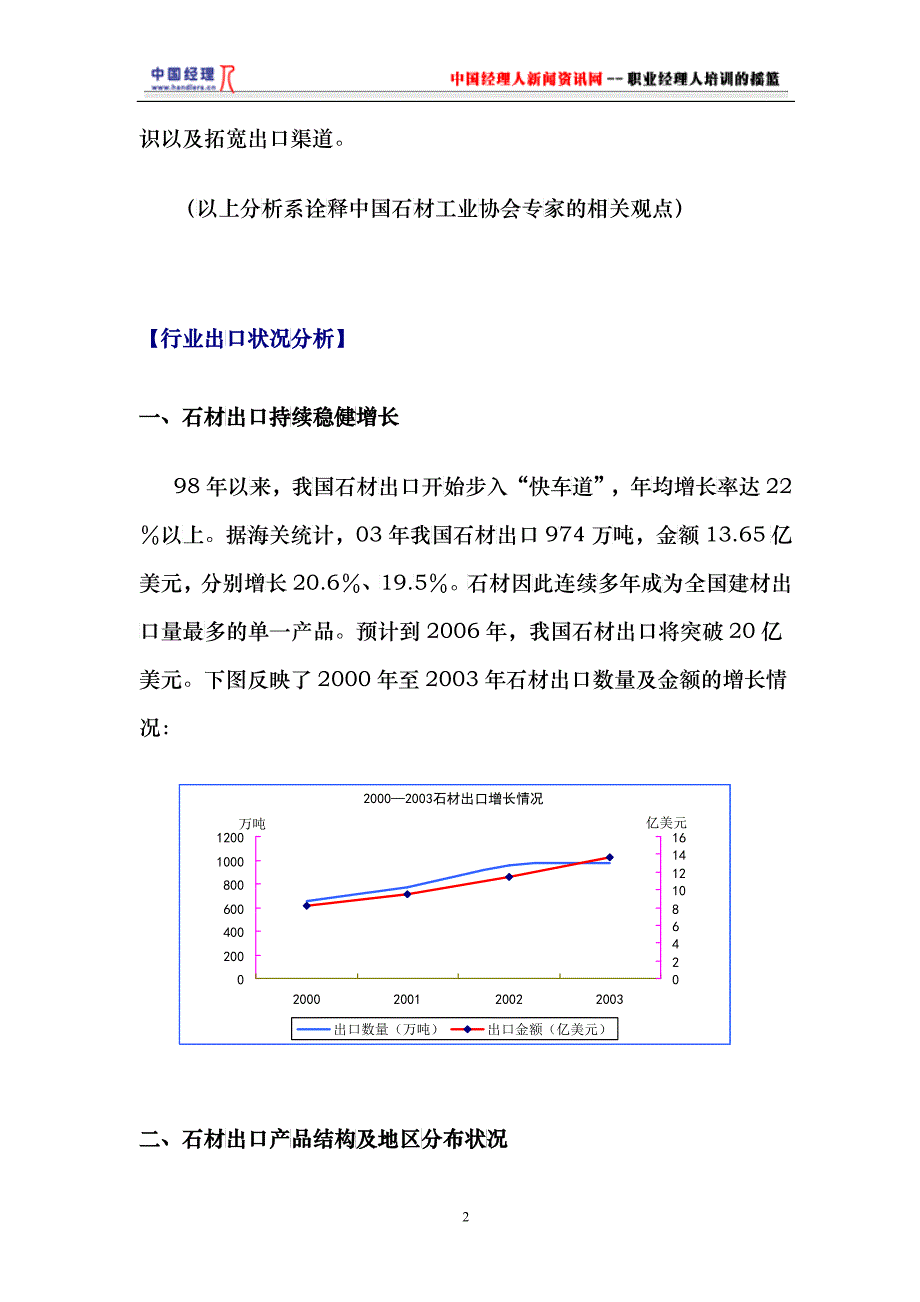 石材行业研究报告_第2页