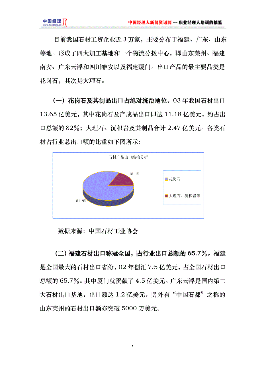 石材行业研究报告_第3页