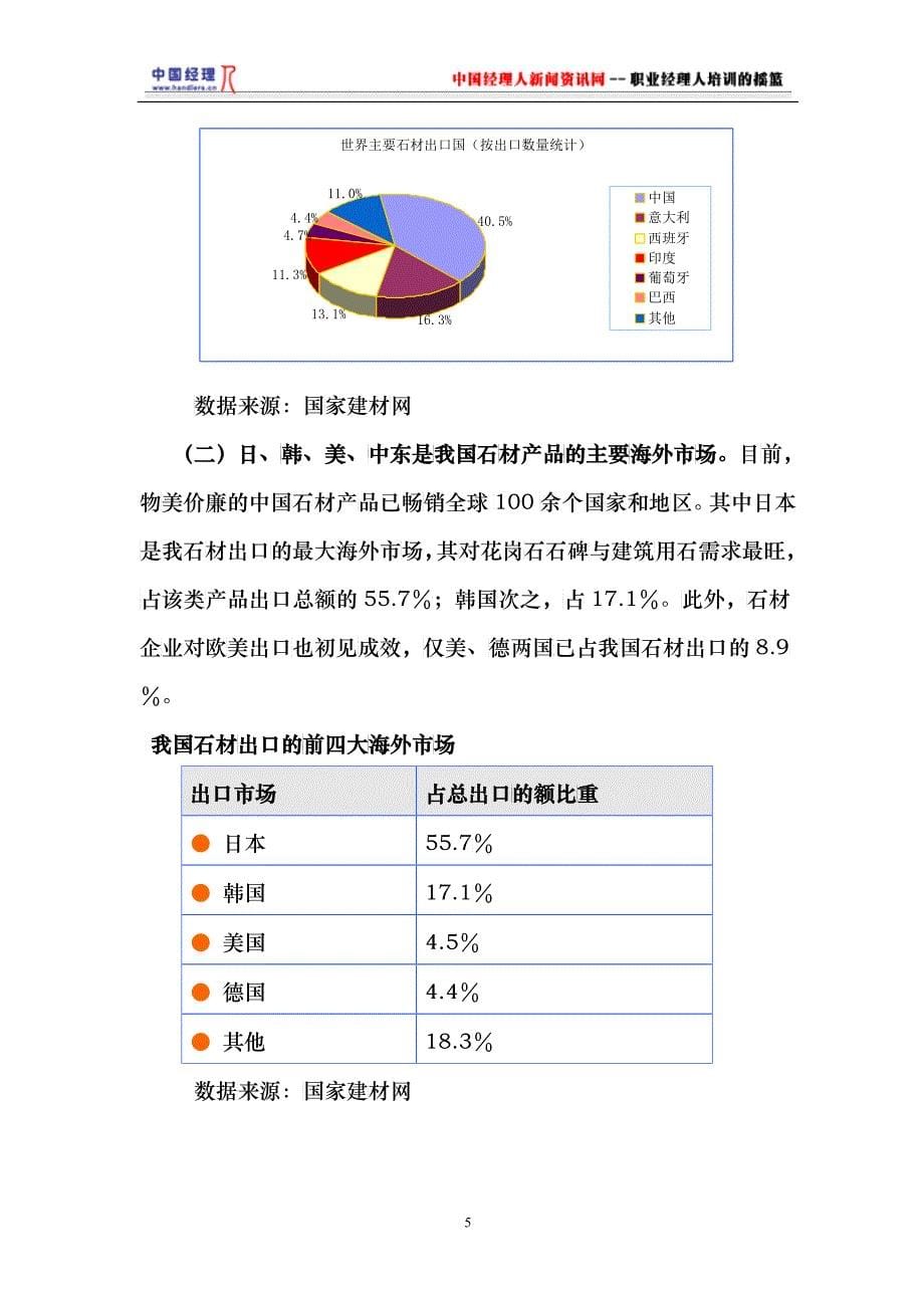 石材行业研究报告_第5页