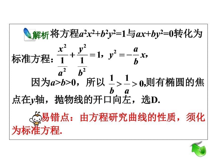 高中数学复习课件曲线与方程及圆锥曲线的综合应用_第5页