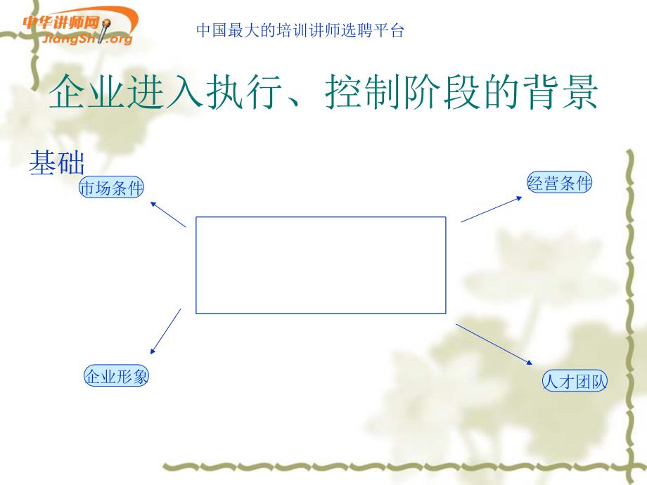 最新宋哲民PPT课件_第2页