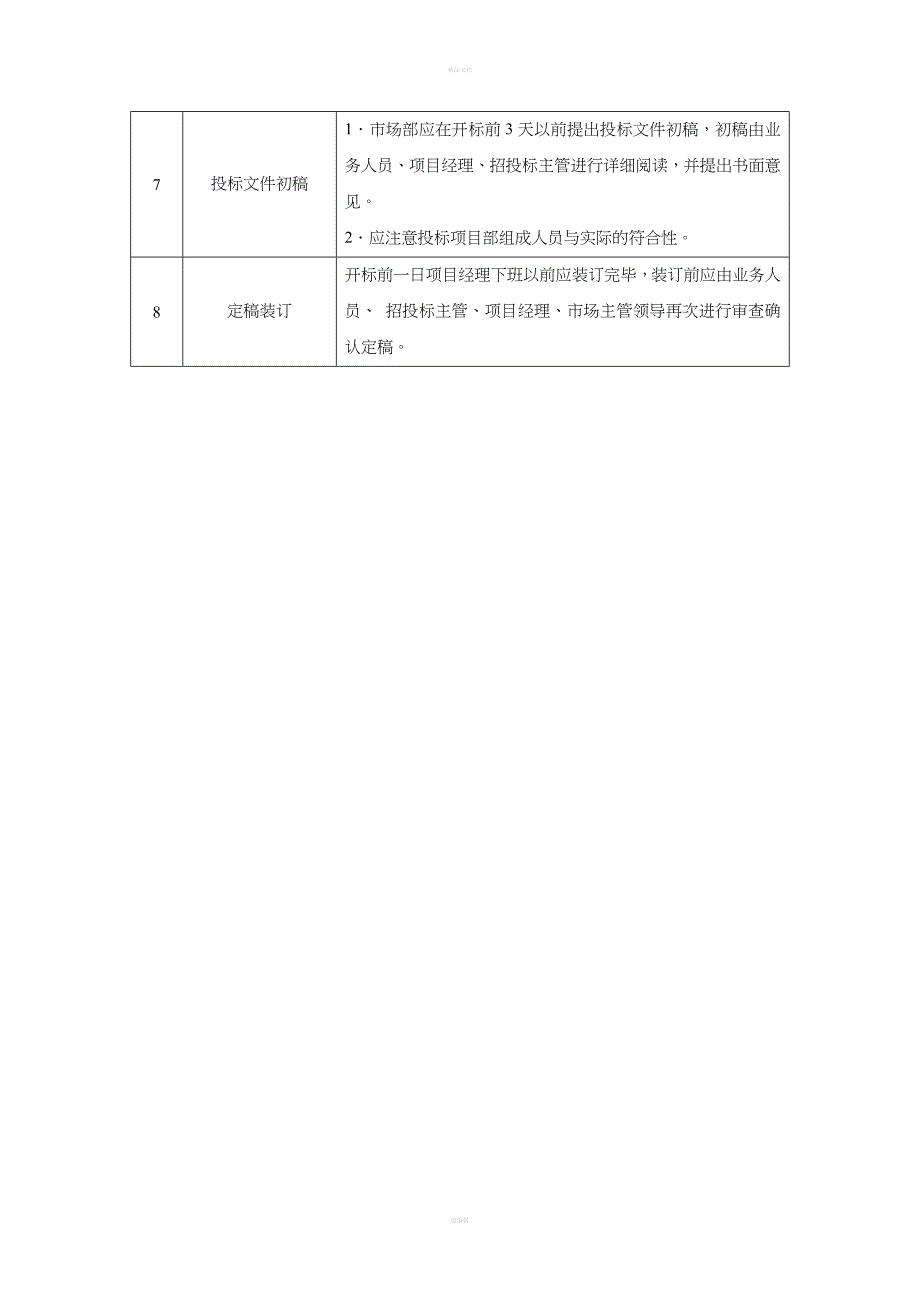 投标管理流程及制度.doc_第3页