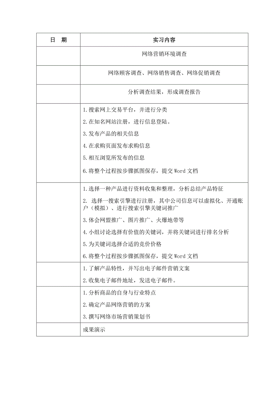 《网络营销方案策划》实习计划_第2页