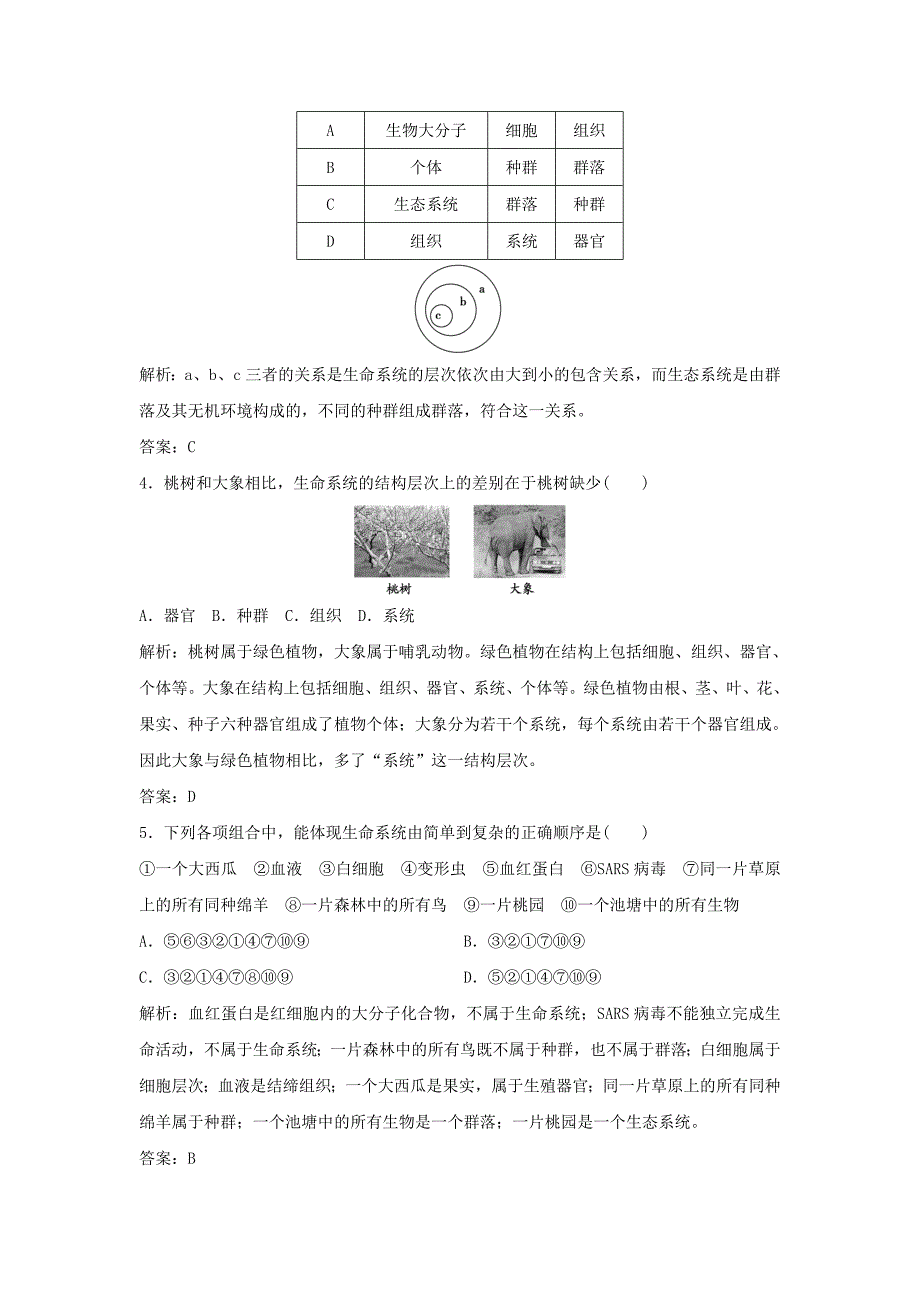 （课堂设计）学高中生物 1.1 从生物圈到细胞拓展演练 新人教版必修1_第4页