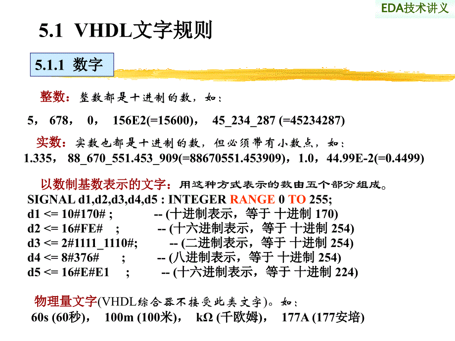 第五章VHDL语言的对象和数据类型及运算操作符_第2页