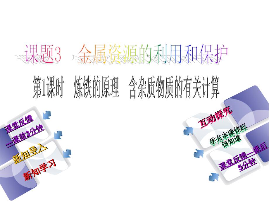 人教版九年级化学下册8.3.1炼铁的原理含杂质物质的有关计算_第1页