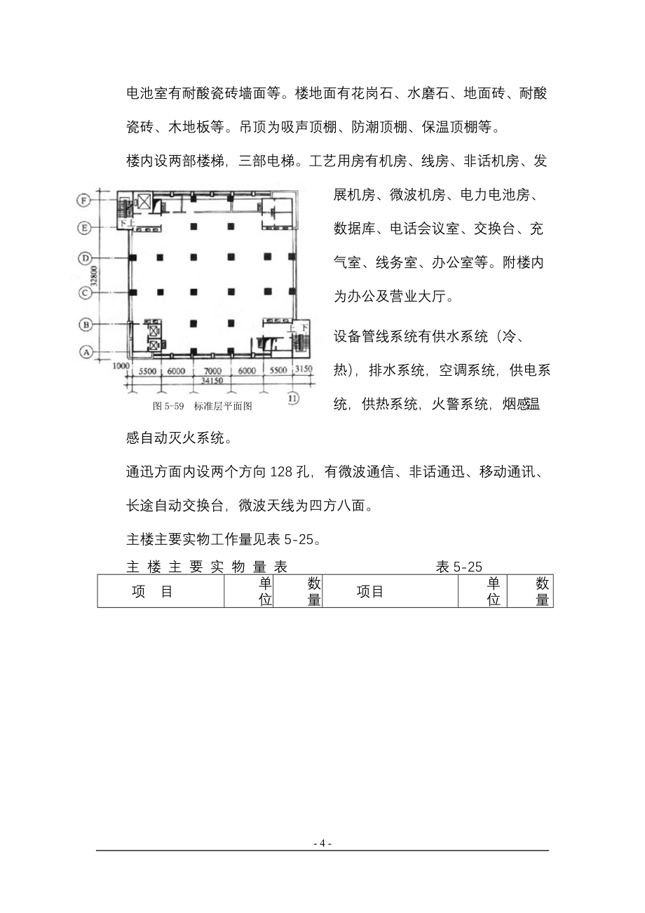 框筒结构电信大厦施工组织设计(DOC79页)_第4页