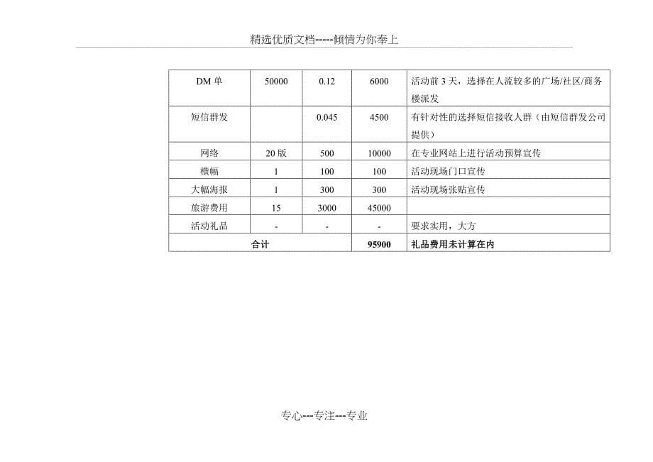 新店知名度提高推广方案_第5页