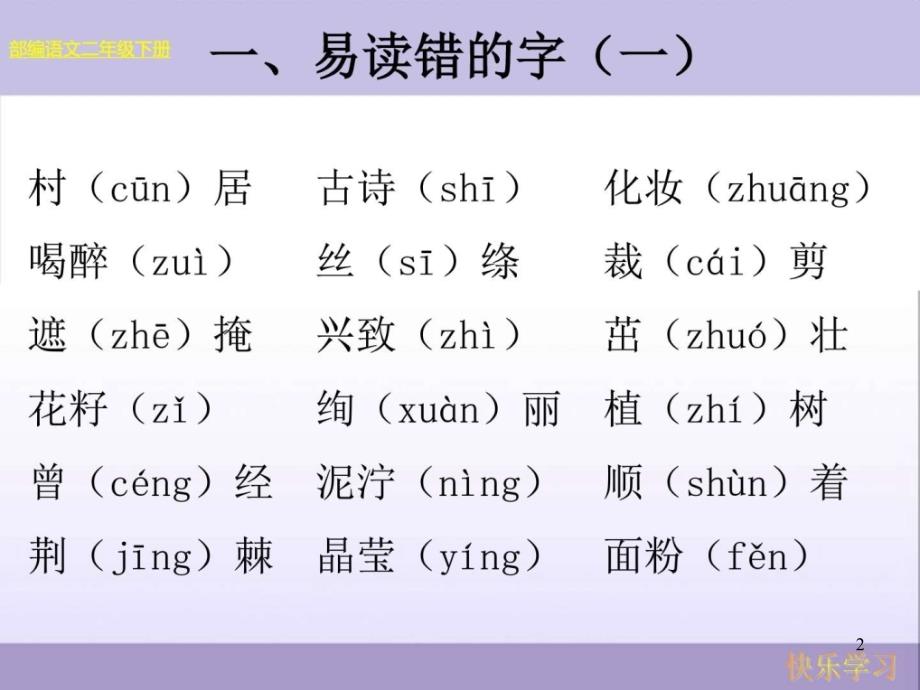 部编新人教版语文二年级下册综合复习pp课件t_第2页