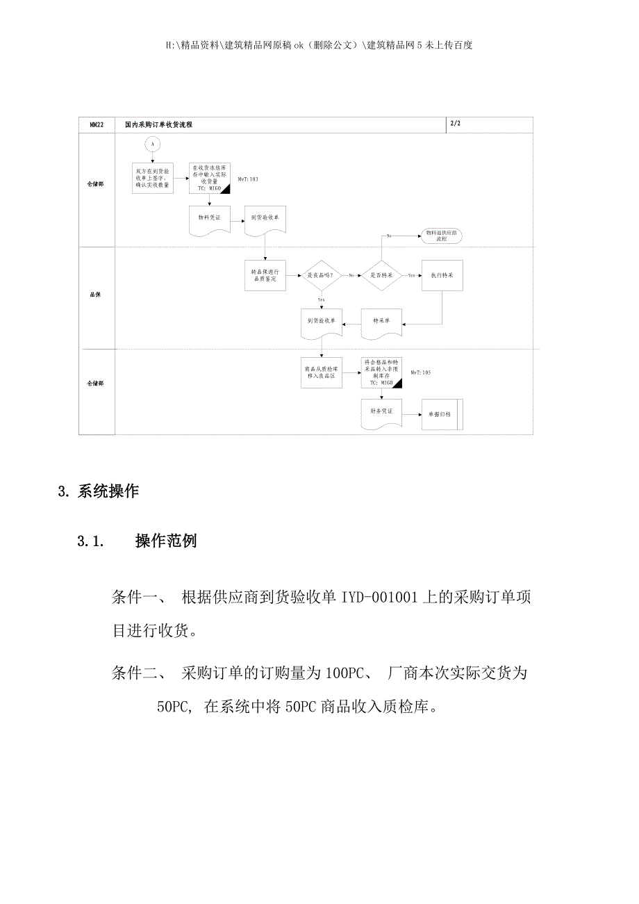 国内采购订单收货流程_第4页