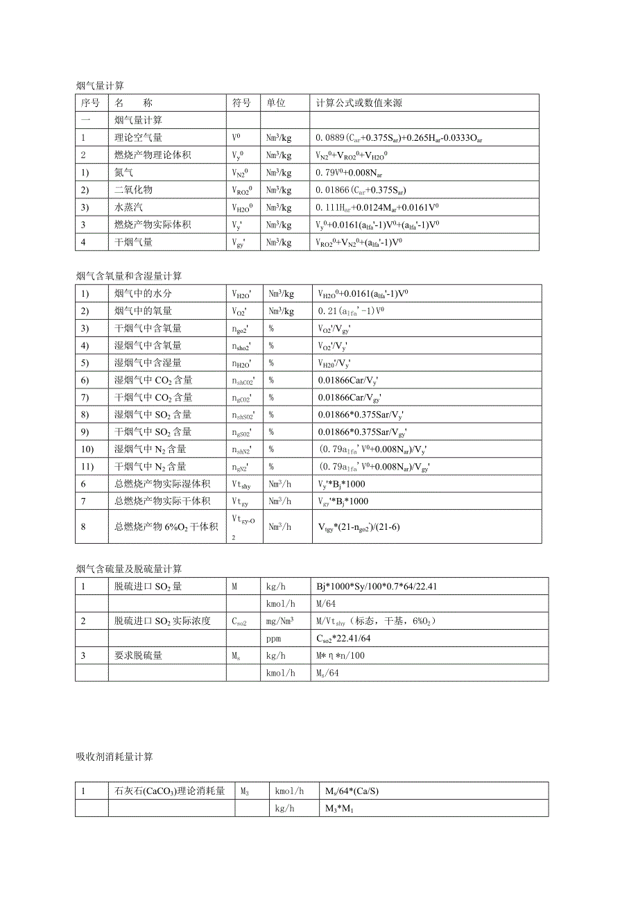 双碱液法脱硫计算公式_第1页