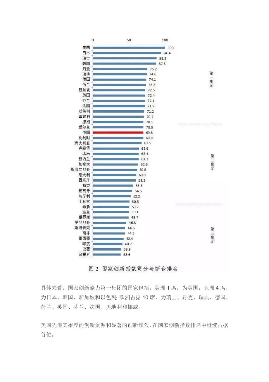 国家创新指数报告2020发布中国国家创新指数升_第3页