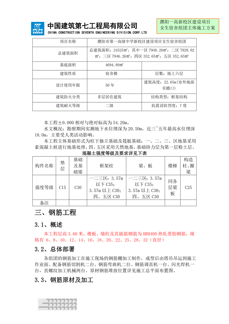 高中女生宿舍主体施工方案_第4页