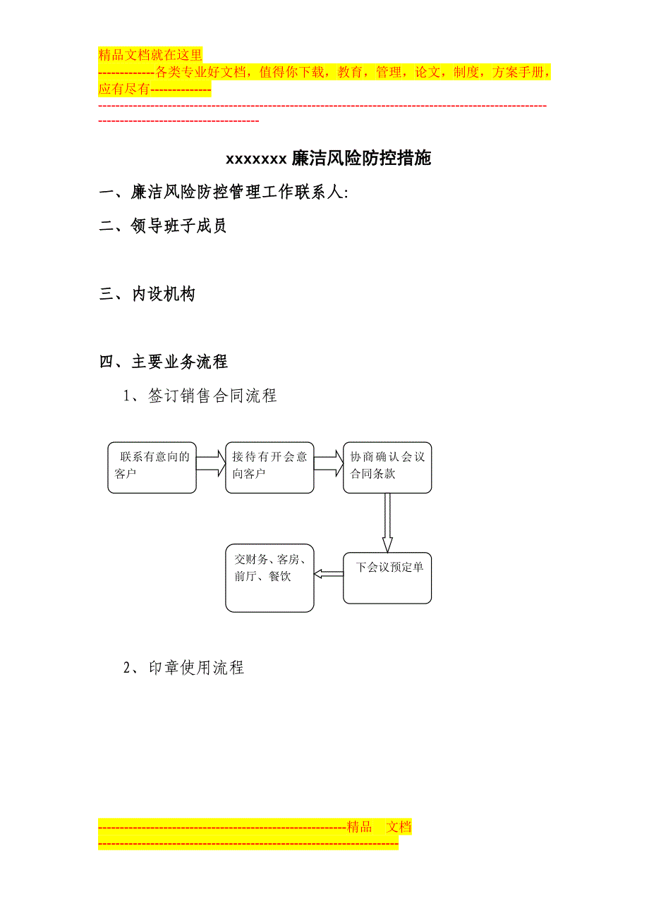 酒店各岗位风险管理明细表.doc_第1页