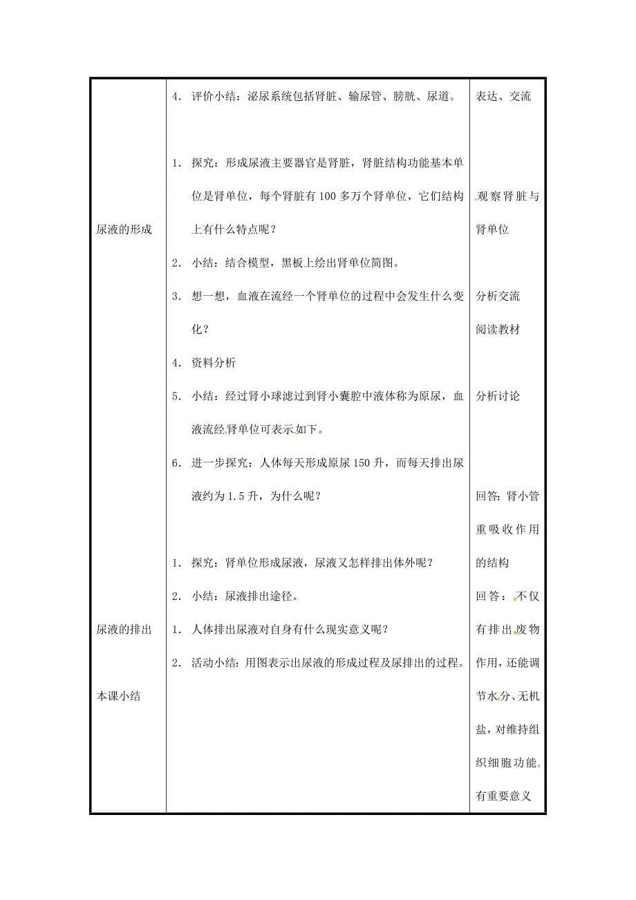 精选类北京市和平北路学校七年级生物下册4.5.1尿的形成和排出教案新人教版_第2页