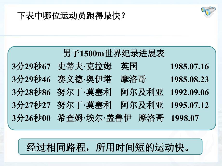 新人教版13运动的快慢课件_第3页