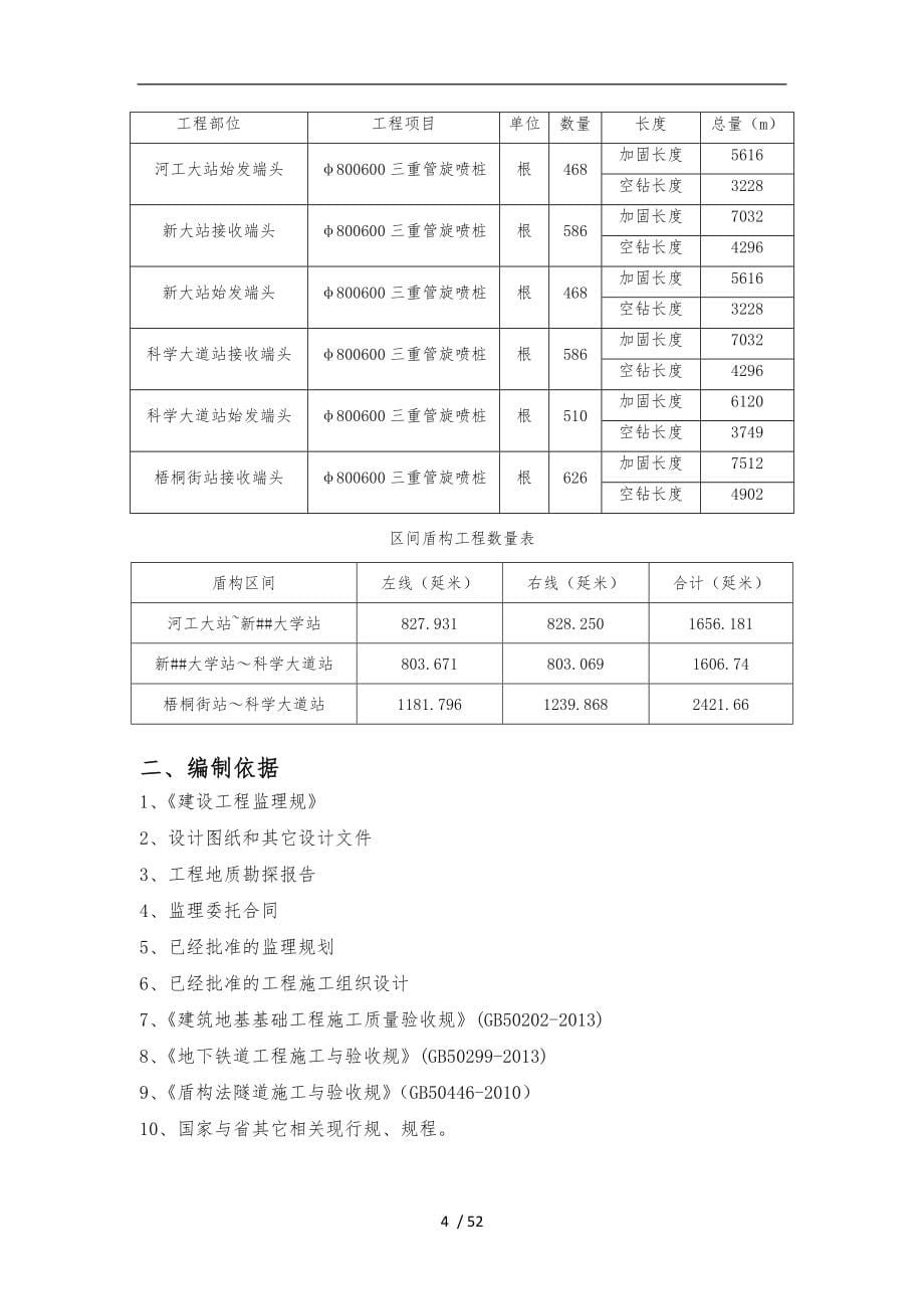 地铁盾构施工监理实施细则_第5页