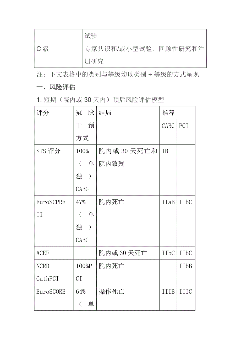 心肌血运重建指南_第2页