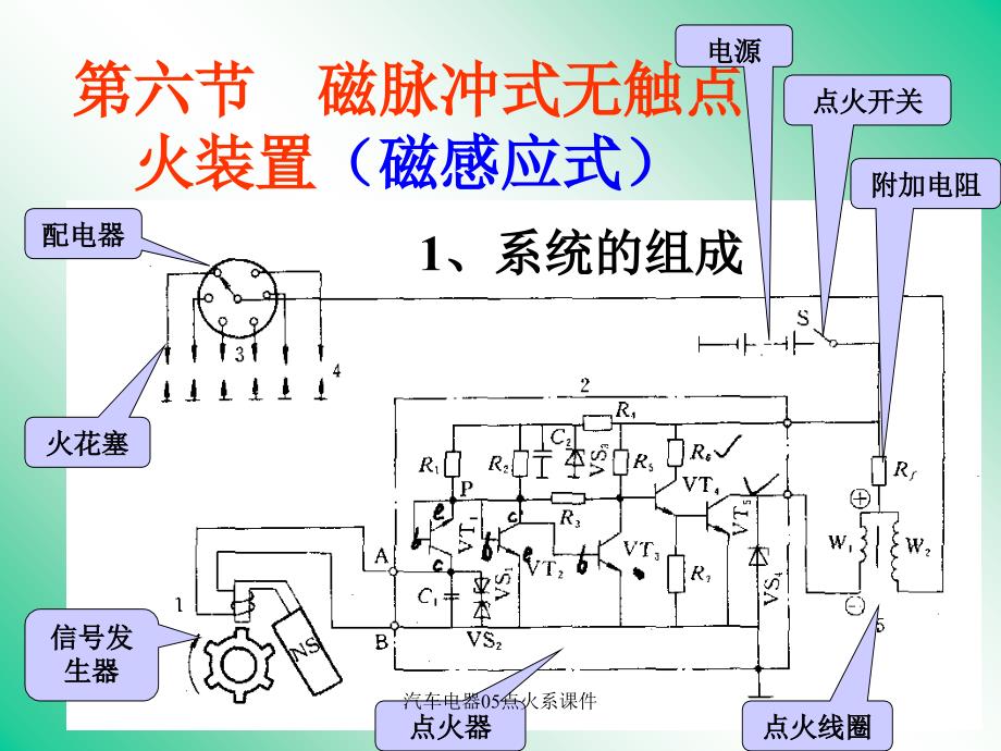 汽车电器05点火系课件_第1页