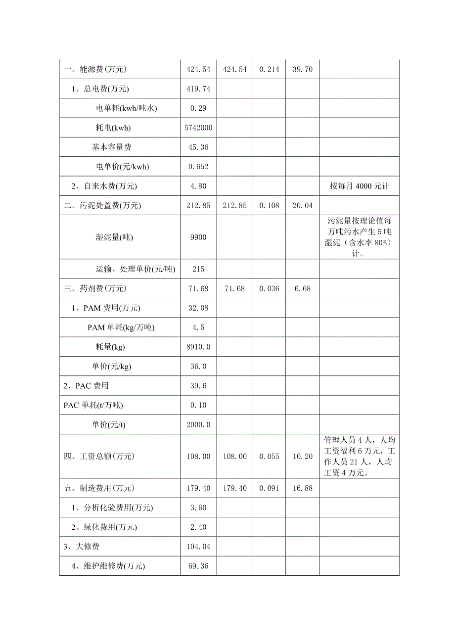 财务分析方案实例.doc_第3页