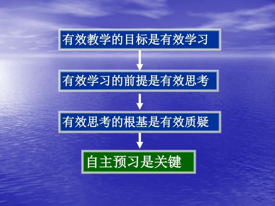 如何体现学生的自主性_第2页