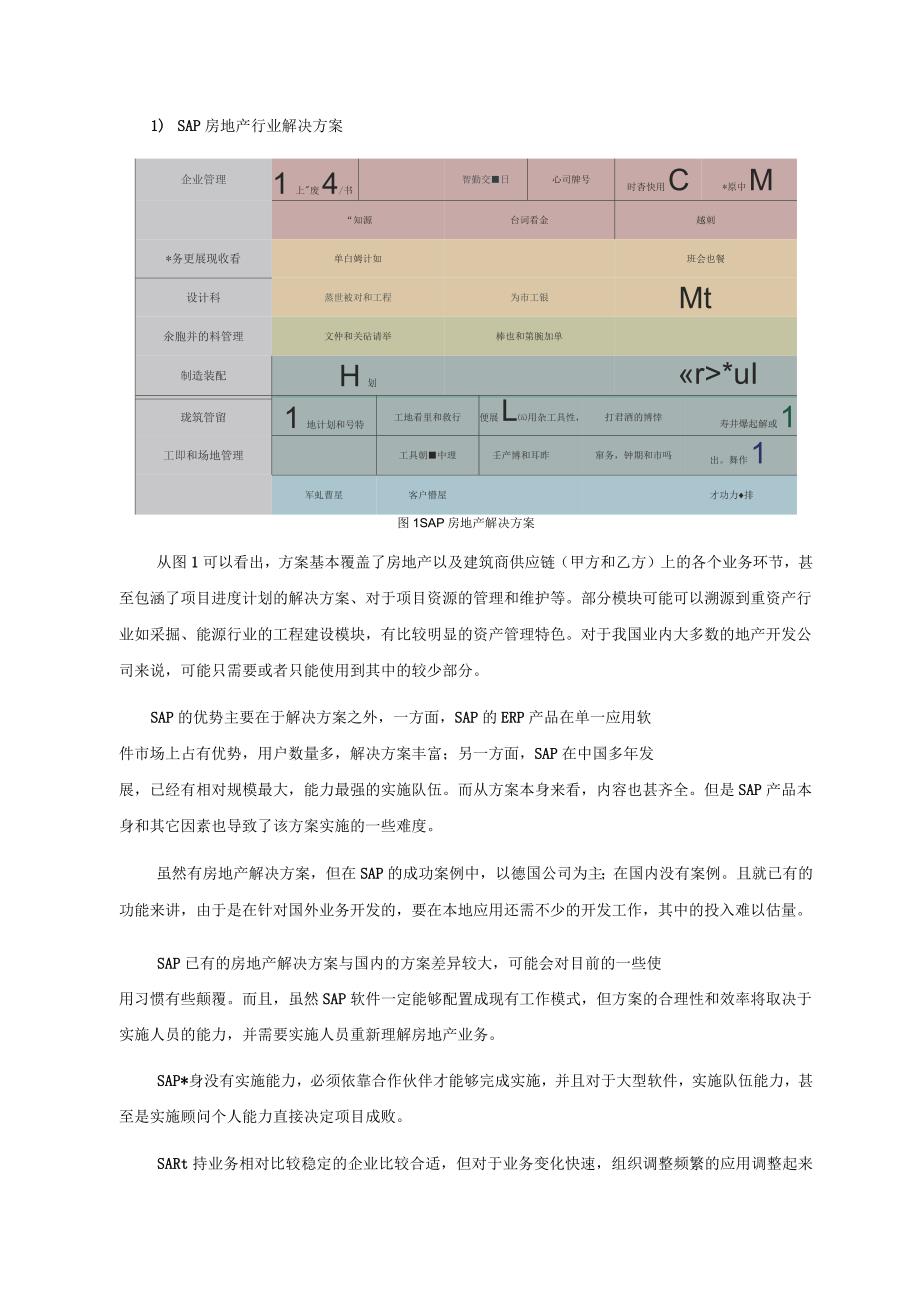 国安房地产ERP软件对比分析报告_第2页