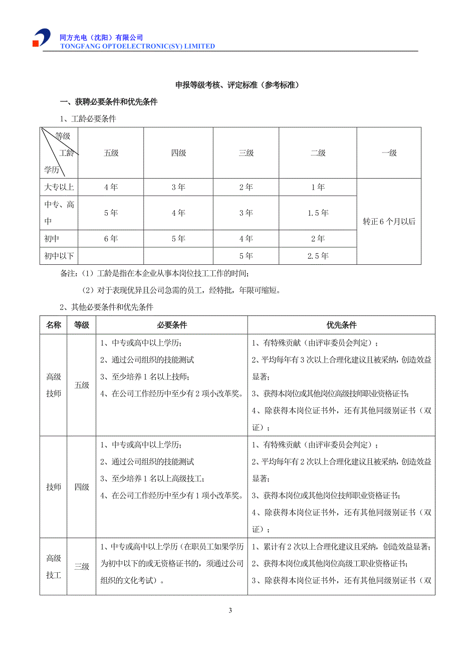 生产一线员工分级管理办法_第3页