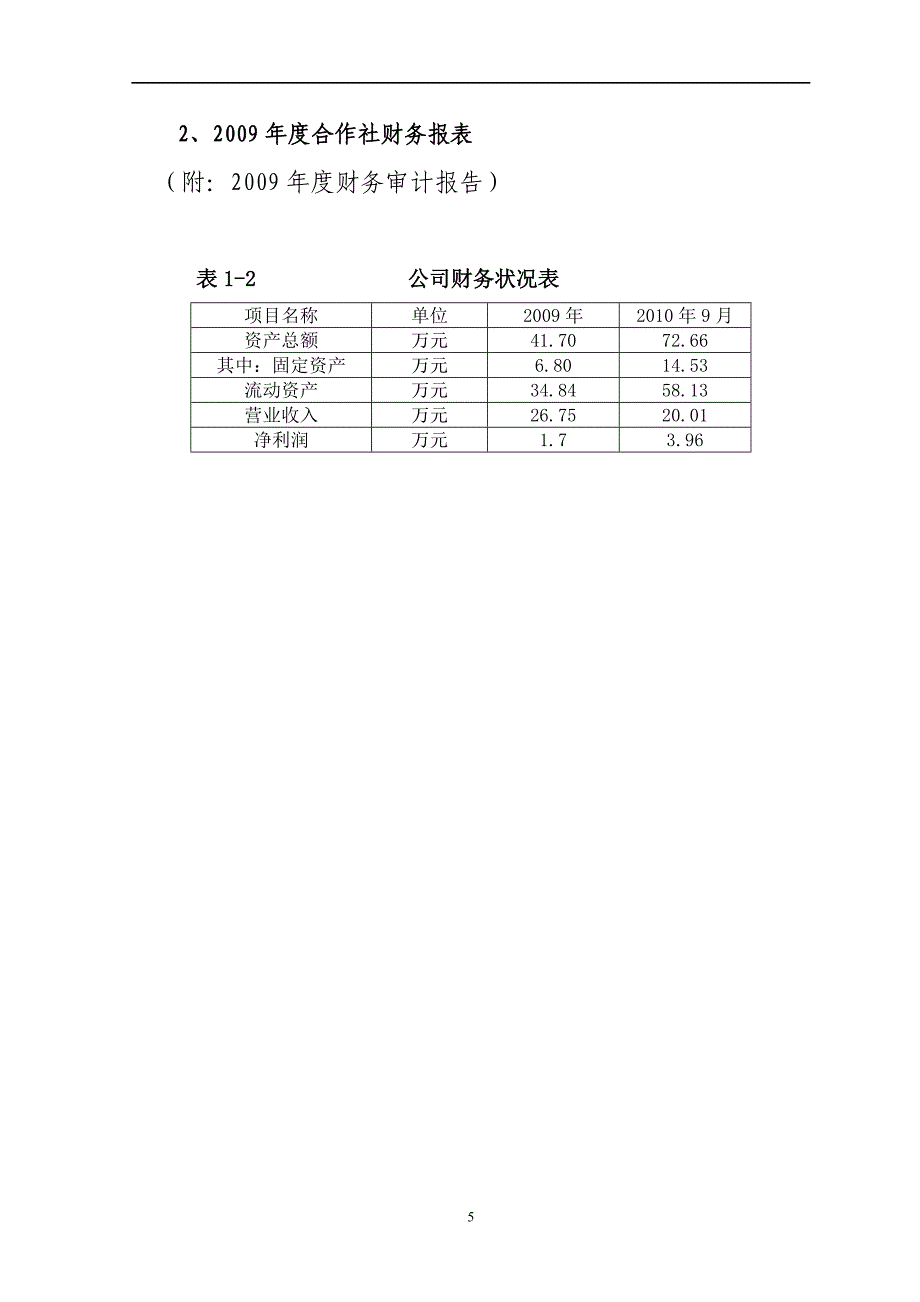 500亩优质水稻种子繁育示范基地建设可行性研究报告.doc_第4页